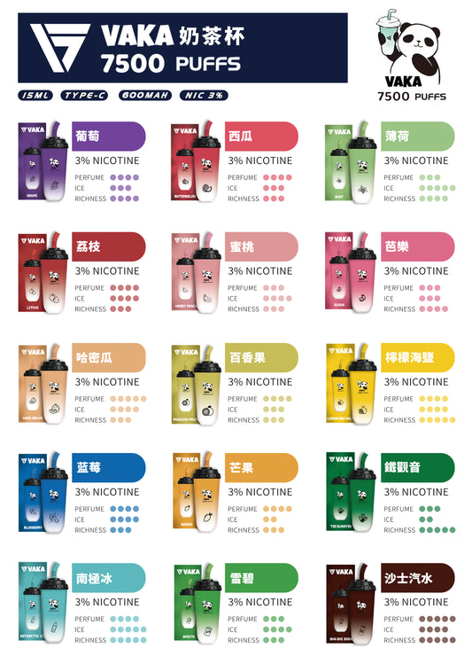 vaka奶茶杯 7500口 拋棄式/一次性電子煙
