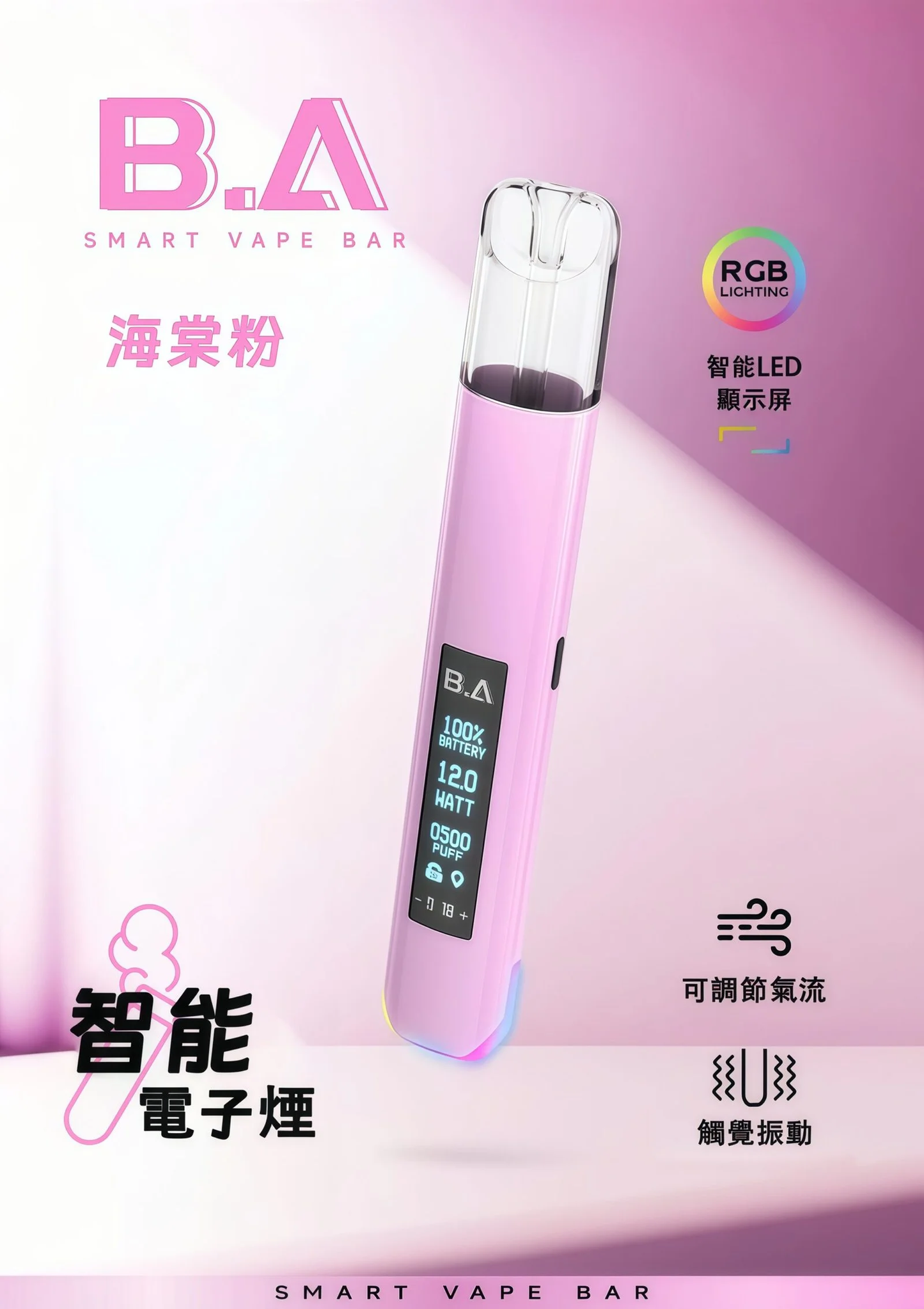 B.A一代通用主機 螢幕顯示 多段調節 電子煙桿